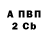 ГАШ VHQ Rus Matreshka